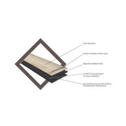 Piedmont Balsam Blonde 7 in. x 48 in. Rigid Core Luxury Vinyl Plank Flooring (55 cases/1307.35 sq. ft./pallet) by A&A Surfaces 18 Piedmont Balsam Blonde 7 in. x 48 in. Rigid Core Luxury Vinyl Plank Flooring (55 cases/1307.35 sq. ft./pallet) by A&A Surfaces -Abani Sales balsam blonde a a surfaces vinyl plank flooring lvr5015 0011 4f 1000