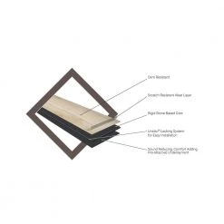 Piedmont Edenton Grove 7 in. W x 48 in. L Rigid Core Luxury Vinyl Plank Flooring (55 cases/1307.35 sq. ft./pallet) by A&A Surfaces -Abani Sales edenton grove a a surfaces vinyl plank flooring lvr5015 0013 1f 1000