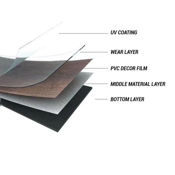 Lowcountry Aged Walnut 7 in. x 48 in. Glue Down Luxury Vinyl Plank Flooring (50 cases / 1600 sq. ft. / pallet) by A&A Surfaces 5 Lowcountry Aged Walnut 7 in. x 48 in. Glue Down Luxury Vinyl Plank Flooring (50 cases / 1600 sq. ft. / pallet) by A&A Surfaces - Image 3