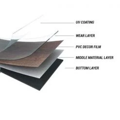 Lowcountry Prairie 7 in. x 48 in. Glue Down Luxury Vinyl Plank Flooring (39.52 sq. ft. / case) by A&A Surfaces 15 Lowcountry Prairie 7 in. x 48 in. Glue Down Luxury Vinyl Plank Flooring (39.52 sq. ft. / case) by A&A Surfaces -Abani Sales lowcountry prairie a a surfaces vinyl plank flooring hd lvg2520 0049 4f 1000