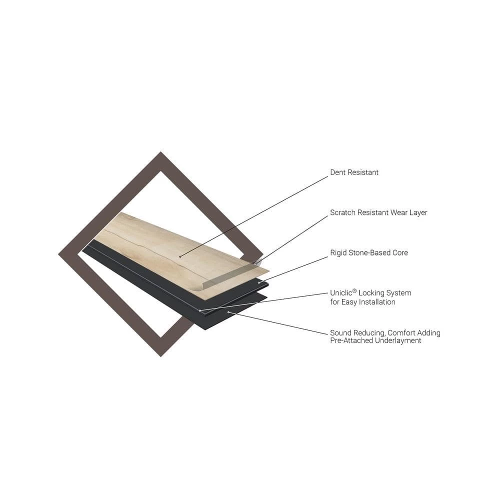 Heritage 7.13 in. x 48.03 in. Mystic Gray Click Lock Luxury Vinyl Plank Flooring (950.8 sq.ft./pallet) by A&A Surfaces 6 Heritage 7.13 in. x 48.03 in. Mystic Gray Click Lock Luxury Vinyl Plank Flooring (950.8 sq.ft./pallet) by A&A Surfaces - Image 4