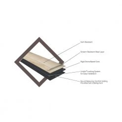 Aubrey Sea Isle Gray 9 in. x 60 in. Rigid Core Luxury Vinyl Plank Flooring (52 cases/1166.88 sq. ft./pallet) by A&A Surfaces 13 Aubrey Sea Isle Gray 9 in. x 60 in. Rigid Core Luxury Vinyl Plank Flooring (52 cases/1166.88 sq. ft./pallet) by A&A Surfaces -Abani Sales sea isle gray a a surfaces vinyl plank flooring lvr5012 0107 1f 1000