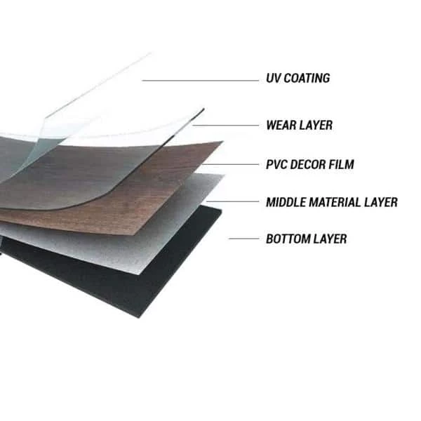 Woodlett Smokey Maple 6 in. x 48 in. Glue Down Luxury Vinyl Plank Flooring (36 sq. ft./case) by A&A Surfaces 8 Woodlett Smokey Maple 6 in. x 48 in. Glue Down Luxury Vinyl Plank Flooring (36 sq. ft./case) by A&A Surfaces - Image 6